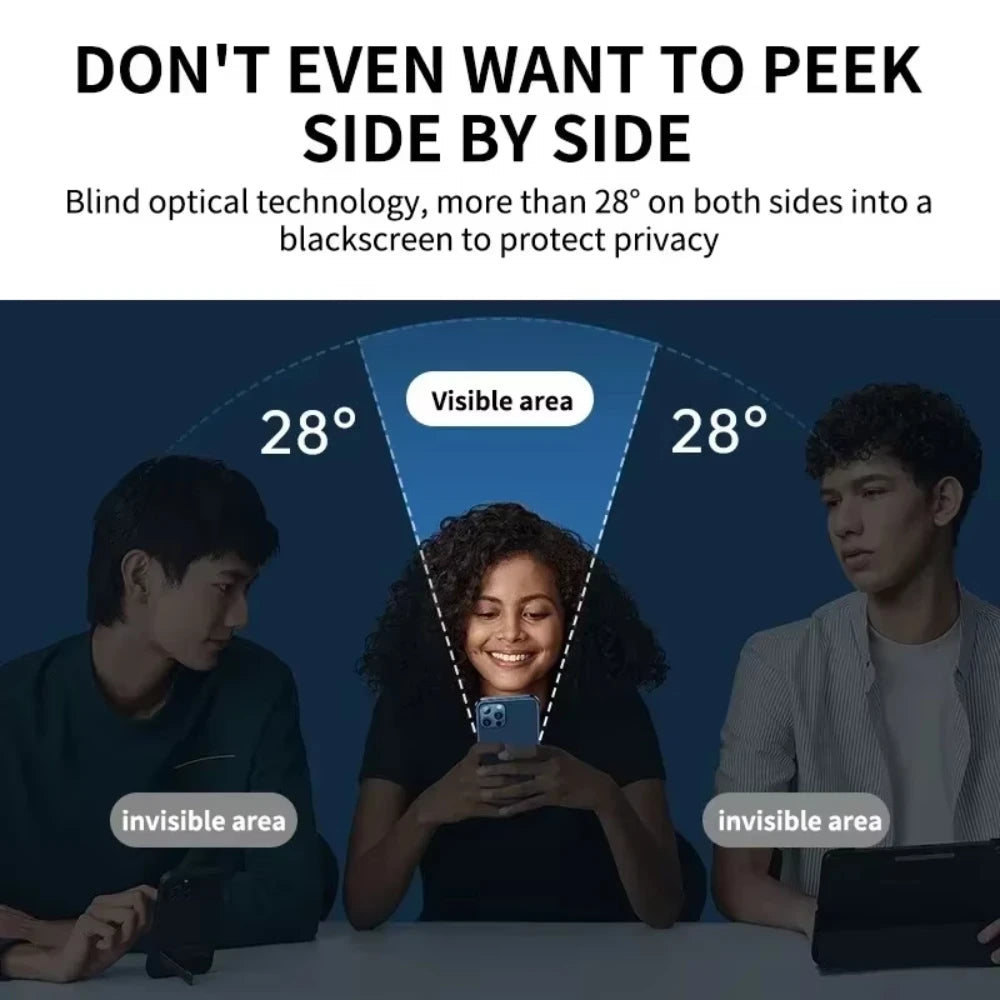 Film de Protection en Verre Trempé Nexoro