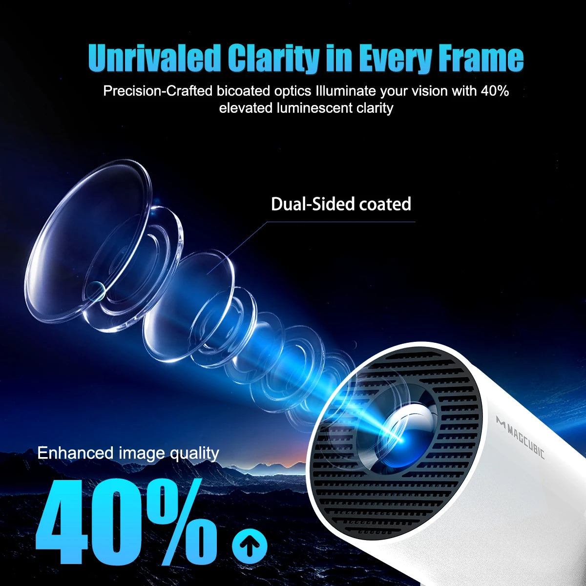 Projecteur Portable Magcubic HY300 Pro 4K Nexoro