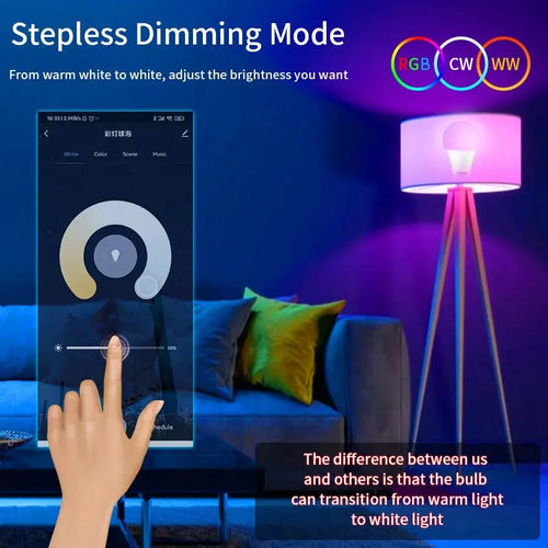 Tuya Smart LED Bulb E27 APP Control Dimmable Light Bluetooth RGB Lamp 220V Bedroom Decoration Party Lighting Smart Life Best industry
