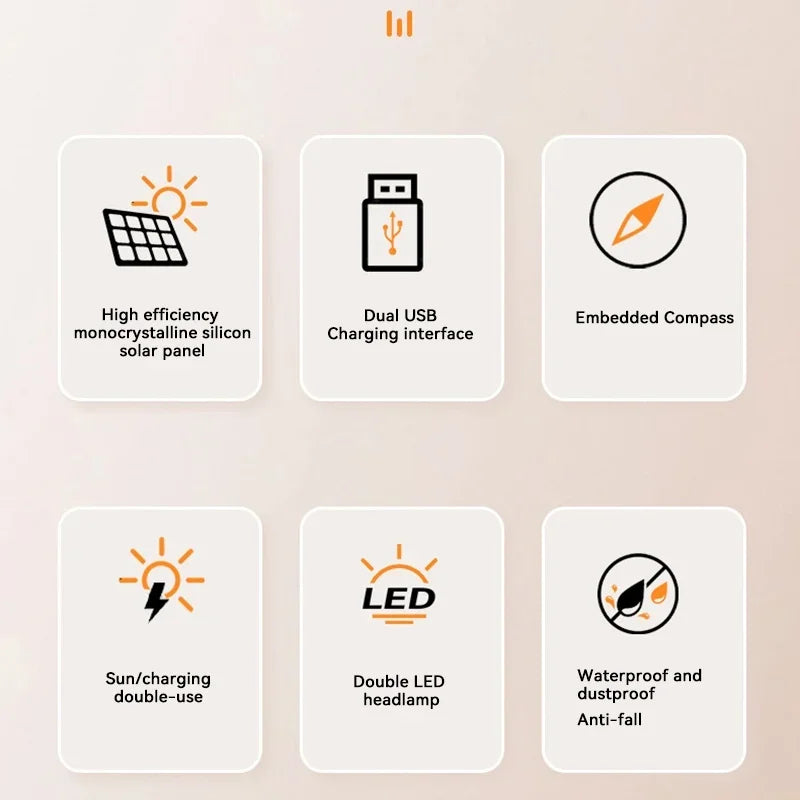 Batterie d'alimentation Solaire Xiaomi Nexoro
