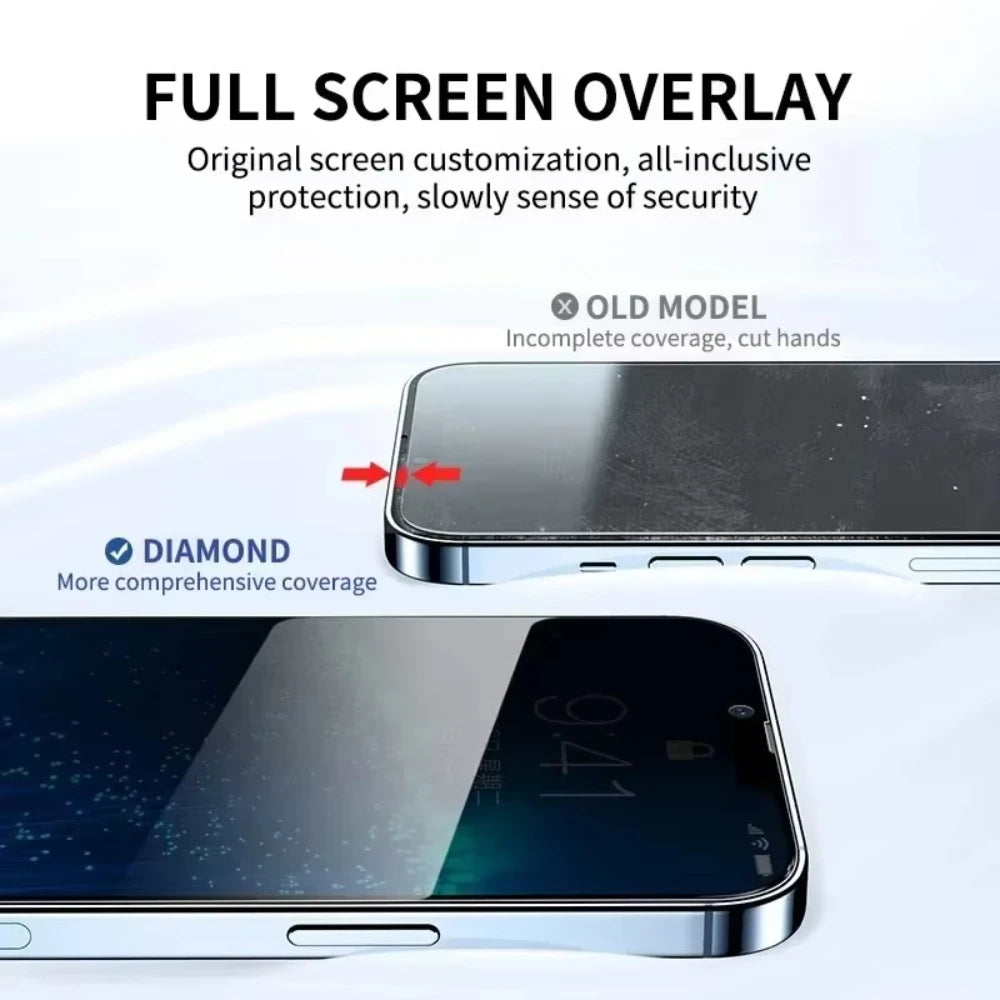 Film de Protection en Verre Trempé Nexoro