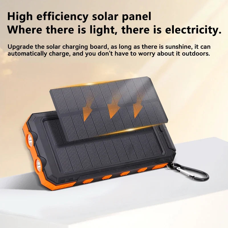 Batterie d'alimentation Solaire Xiaomi Nexoro