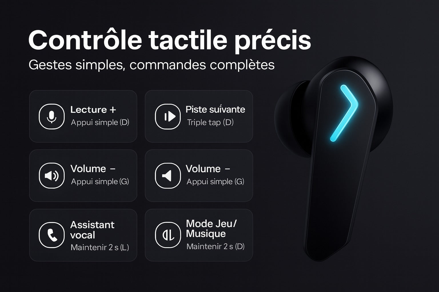 Écouteurs Bluetooth Lenovo GM2 Pro Nexoro
